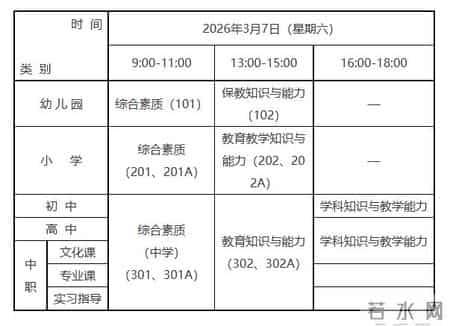 教师资格证考试作文万能模板,2026上半年教师资格《综合素质》考试题型