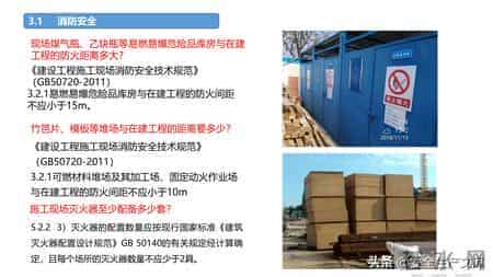 施工现场常见安全管理要求！4大核心模块筑牢安全防线