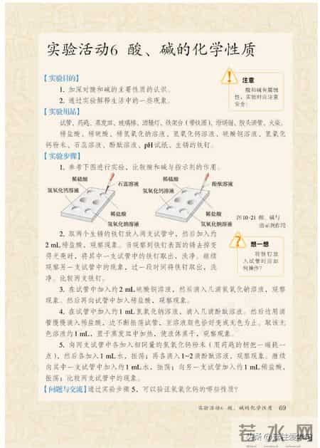 九年级下册化学,【化学九年级下册】电子版