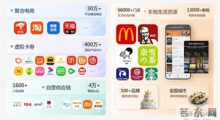 2026企业生日福利：企幸福生日卡，让员工满意、HR省心