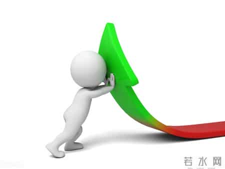 创业项目策划书,创业项目计划书模板