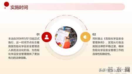 2026年施行！《危险化学品安全法》全解析，化工行业必看