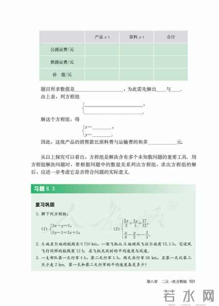 人教版七年级下册数学,人教版七年级下册数学书
