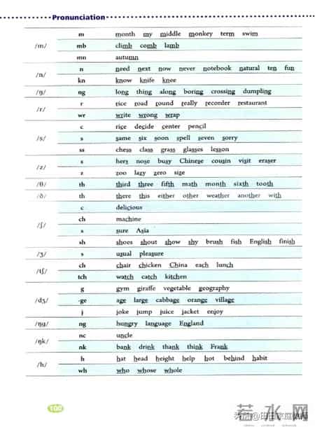 七年级下册英语,人教版-七年级下册英语电子版教材-假期预习准备起来