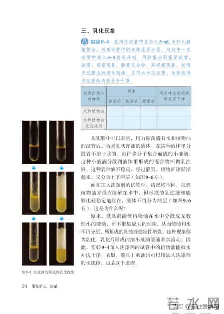 九年级下册化学,【化学九年级下册】电子版