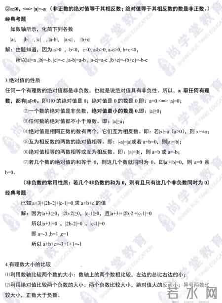 月考来了，初一数学重难点归纳总结，收藏一下