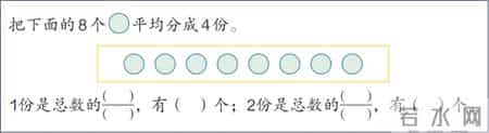 分数的意义教学设计,分数的意义教学设计下载