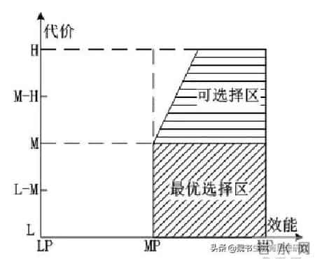 教学教案,gkh拼音教学教案