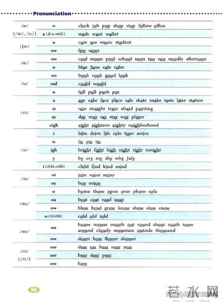 七年级下册英语,人教版-七年级下册英语电子版教材-假期预习准备起来