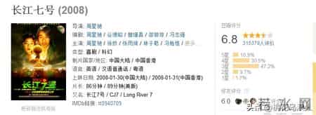 长江七号观后感,长江七号观后感400字左右