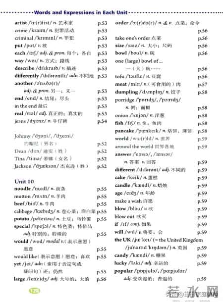 七年级下册英语,人教版-七年级下册英语电子版教材-假期预习准备起来