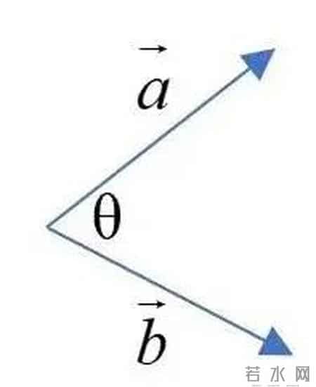 乘法交换律教案,从小学的乘法交换律也是不成立的？
