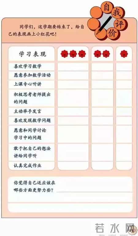 人教版小学六年级数学下册,人教版小学数学(六年级下册)课本电子版 寒假预习,快收藏