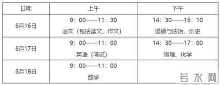 江苏中考时间2022年,江苏13大市2022年中考时间、志愿填报时间、总分、中招计划汇总