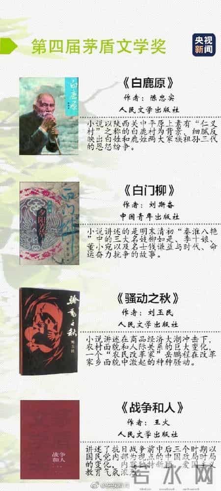 摘抄网,转存！10届茅盾文学奖经典集合