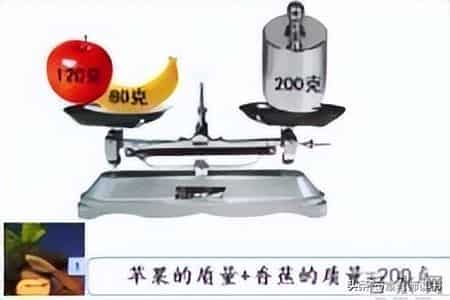 精彩备课：五年级上册数学认识方程