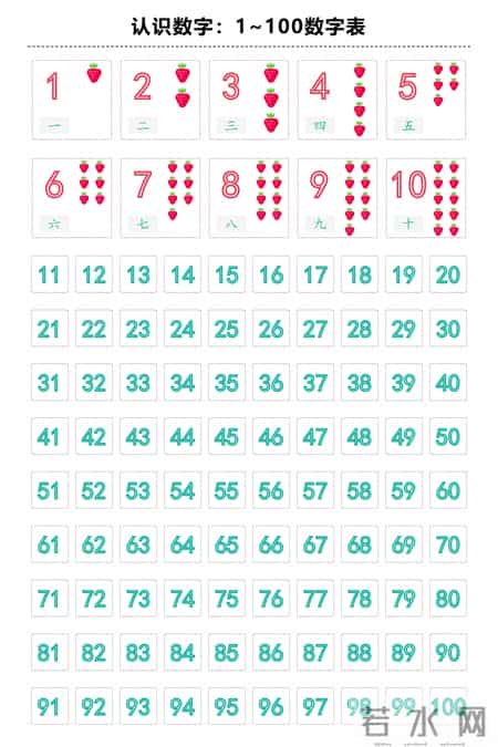 1 100,1100千焦等于多少大卡