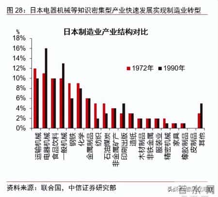 日本教育制度,日本教育制度核心素养的弊端是什么