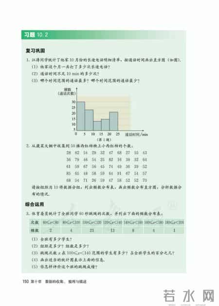 人教版七年级下册数学,人教版七年级下册数学书