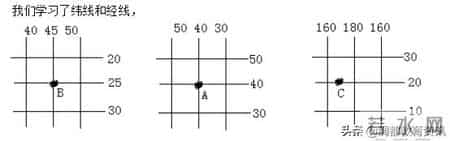 七年级地理教案,七年级地理教案人教版电子书