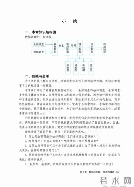 人教版七年级下册数学,人教版七年级下册数学书