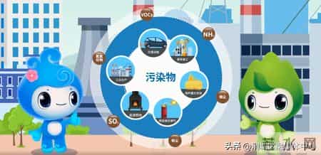 环境保护措施,环境保护措施英语