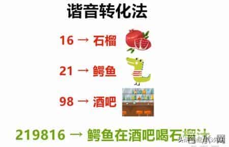 训练提高记忆力的5套方法教程,帮你全方位提高记忆力