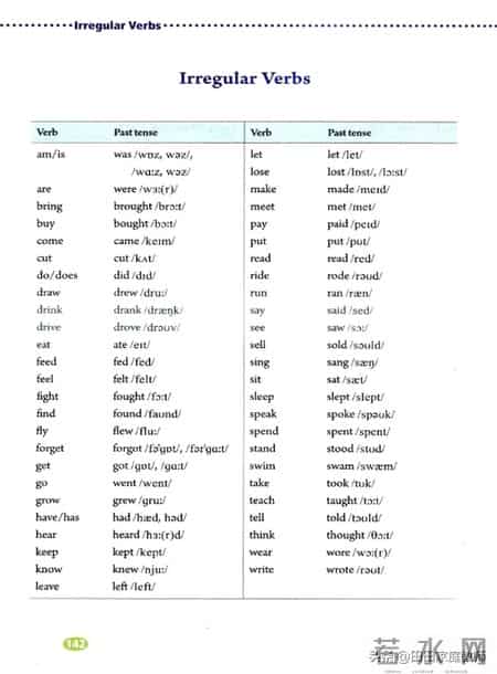 七年级下册英语,人教版-七年级下册英语电子版教材-假期预习准备起来