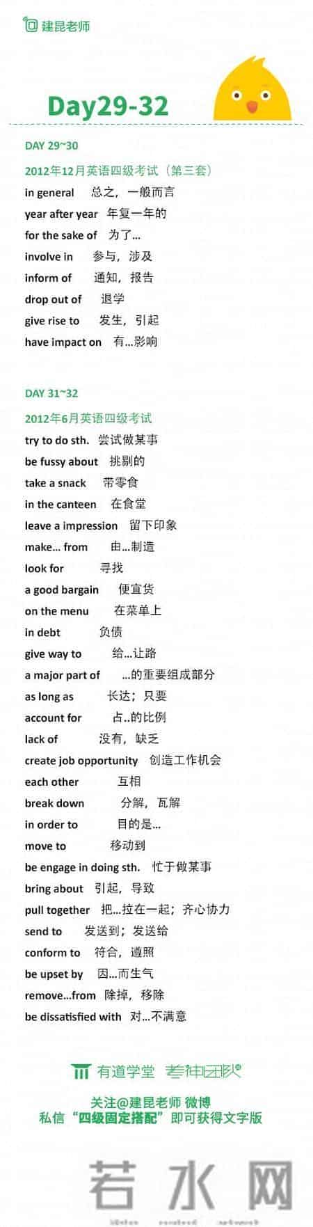 36天搞定四级必背选项搭配！