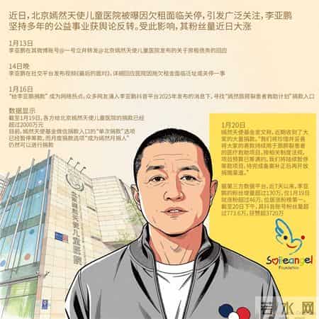 听见了爱,听见了爱mv