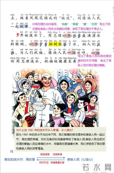 难忘的泼水节,二上语文第16课《难忘的泼水节》详细课堂笔记