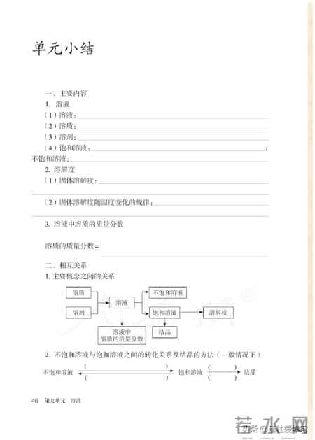 九年级下册化学,【化学九年级下册】电子版