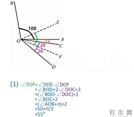 初一上学期期末试卷,初一数学期末考试卷及答案