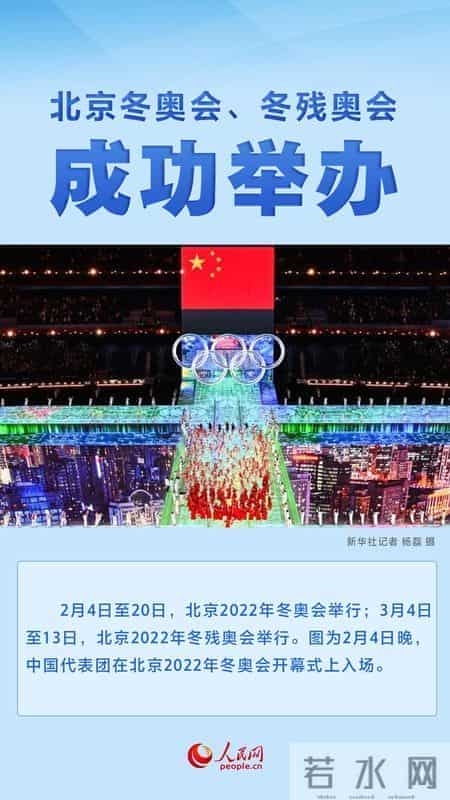 请查收！2022那些令人难忘的瞬间