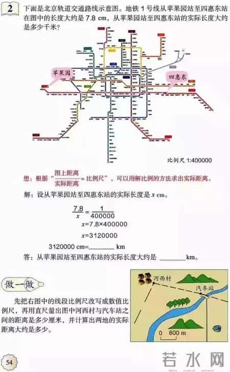 人教版小学六年级数学下册,人教版小学数学(六年级下册)课本电子版 寒假预习,快收藏