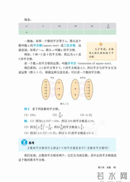 人教版七年级下册数学,人教版七年级下册数学书