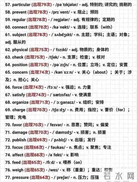 高考英语真题高频词汇120个