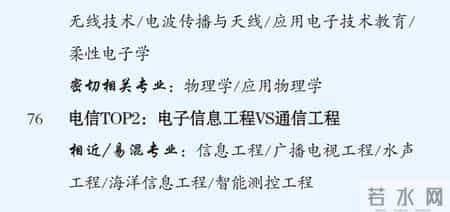 专业有哪些,专业有哪些大类