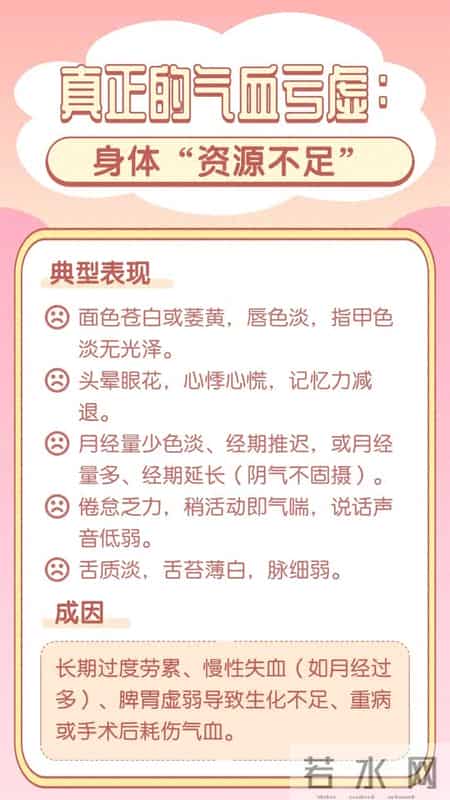 不足,疲劳、乏力、失眠……你可能不是真的气血不足