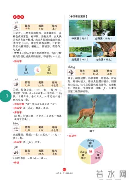 猴王出世教学设计,五年级下册语文，第7课《猴王出世》笔记+课堂解析，收藏预习