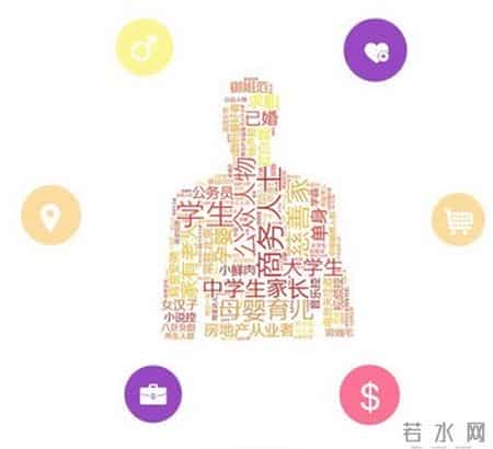 软件项目计划书,一套完整的APP运营方案模板