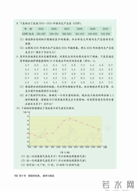 人教版七年级下册数学,人教版七年级下册数学书