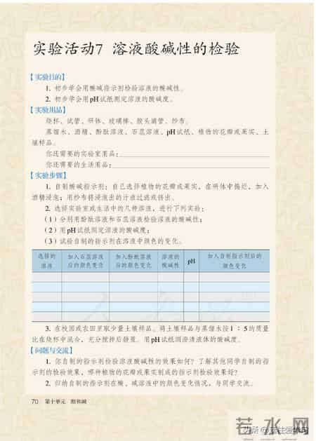 九年级下册化学,【化学九年级下册】电子版