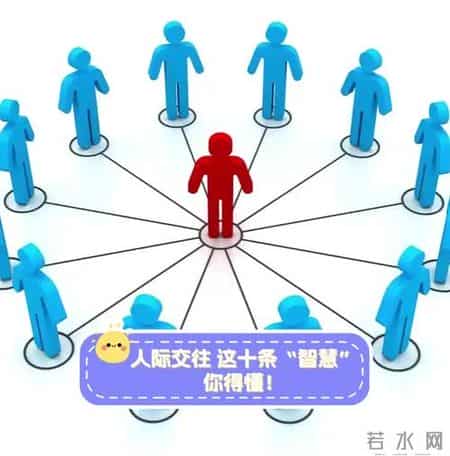 人际交往基本常识