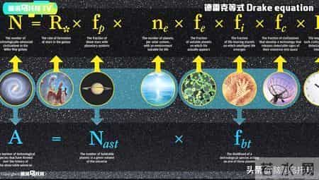 用摄像机拍下了外星人样貌？号称史上可信度最高的外星人接触事件