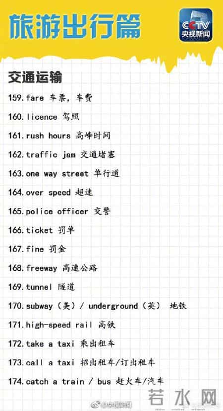 六级词汇表,六级词汇表百度云