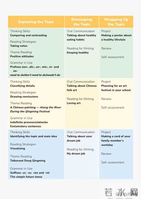 八年级上册英语,八年级上册英语期末测试卷