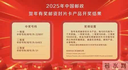 2025年贺年有奖邮资封片卡，开奖啦！