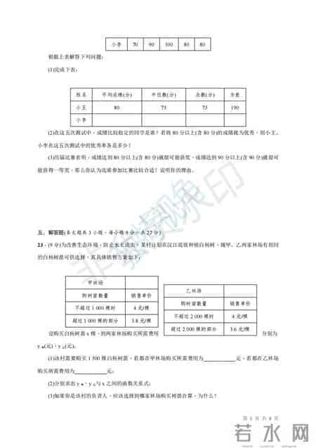 人教版八年级下册数学期末试题及答案解析