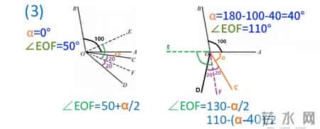 初一上学期期末试卷,初一数学期末考试卷及答案